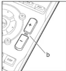 ONKYO TXSR353 - Lecture - 2