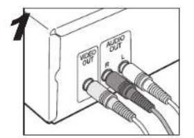 ONKYO TXSR353 - AV Component (Non-HDMI) / Appareil AV (Non-HDMI) / Componente AV (No HDMI) - 1