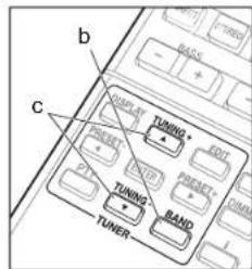 ONKYO TXSR353 - Basic Playback - 2