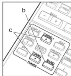 ONKYO TXSR353 - Lecture de base - 2