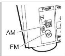 ONKYO TXSR353 - Antenna and Power / Antenne et alimentation / Antena y alimentacion - 1