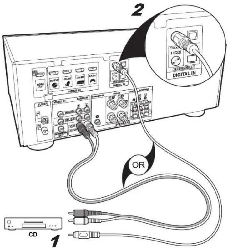ONKYO TXSR353 - Audio Component / Appareil audio / Componente de audio - 2