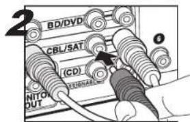 ONKYO TXSR353 - AV Component (Non-HDMI) / Appareil AV (Non-HDMI) / Componente AV (No HDMI) - 2