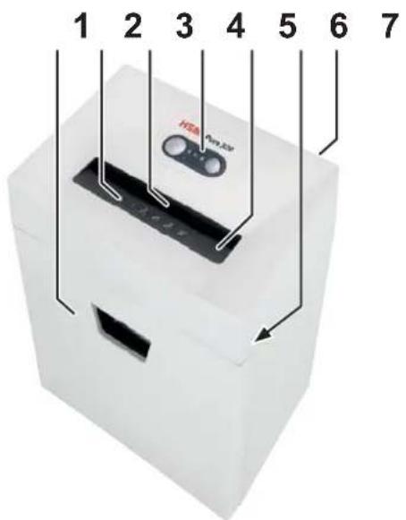 HSM Pure 320c - Översikt - 1