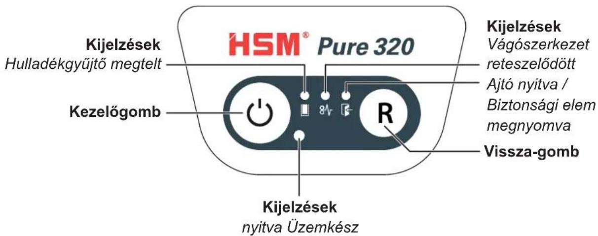 HSM Pure 320c - Kezelő- és kijelzőelemek - 1