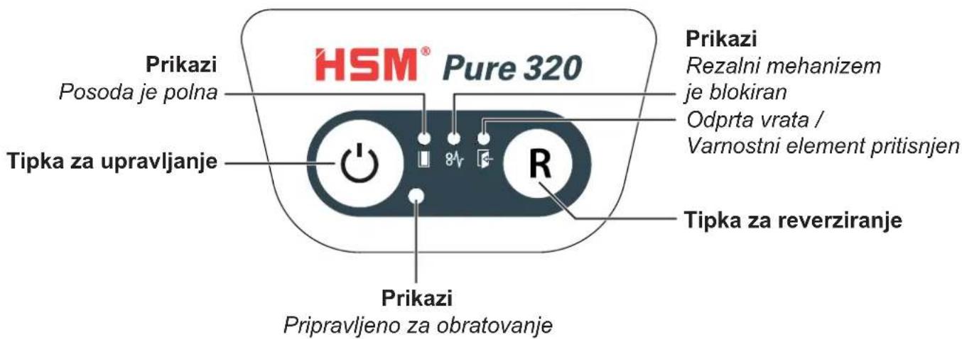 HSM Pure 320c - Elementi za upravljanje in prikazovanje - 1