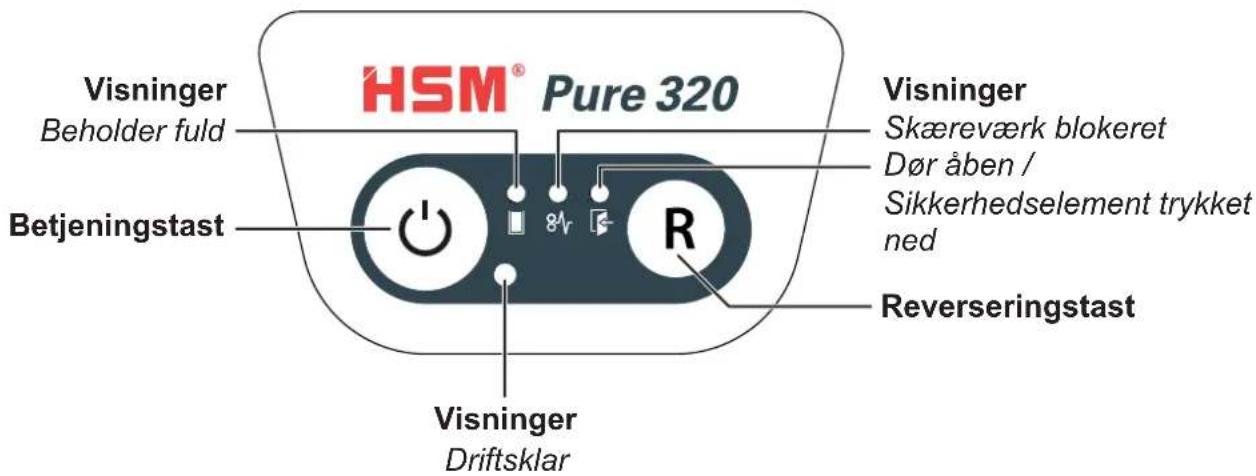 HSM Pure 320c - Betjenings- og displayelementer - 1