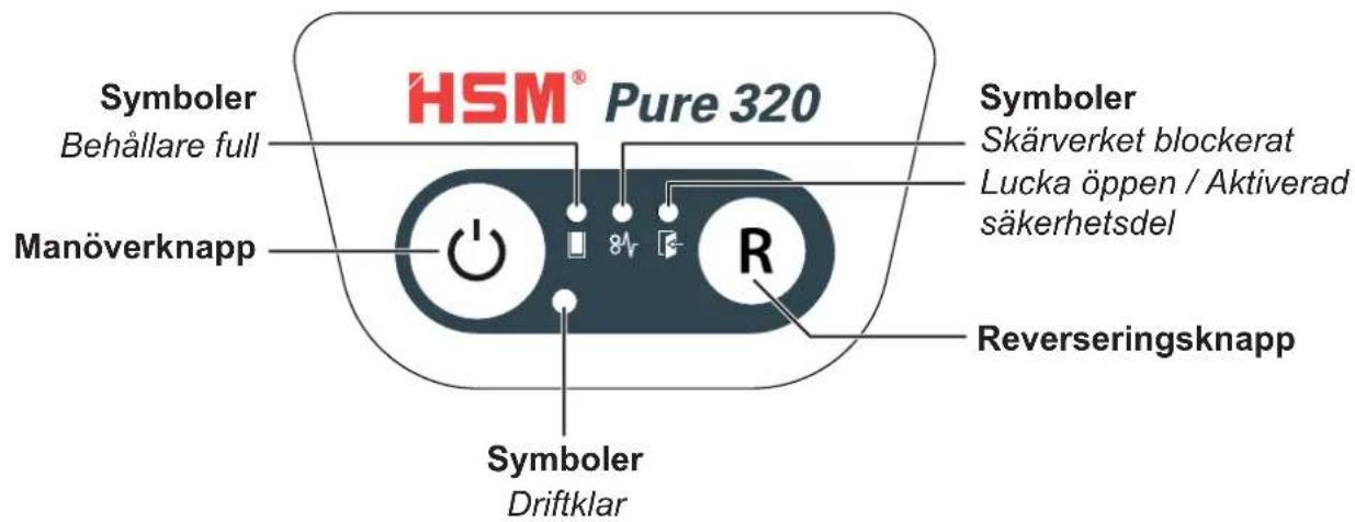HSM Pure 320c - Manöver- och displayelement - 1