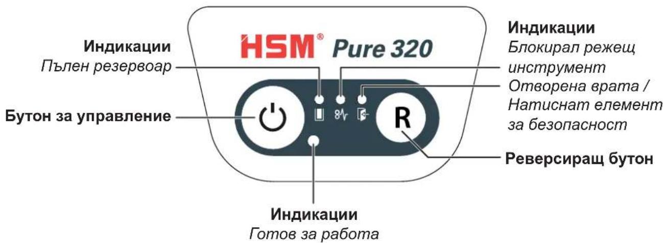 HSM Pure 320c - Управляващи и индикаторни елементи - 1