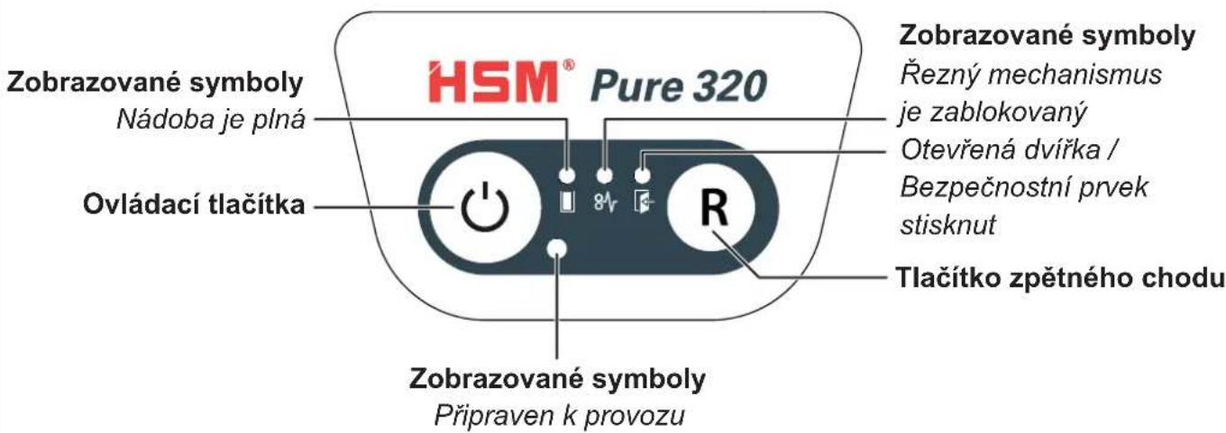 HSM Pure 320c - Ovládací a zobrazovací prvky - 1