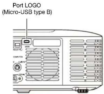 CASIO XJF200WN - Pour mettre à jour le micrologiciel et transférer un logo personnalisé - 2