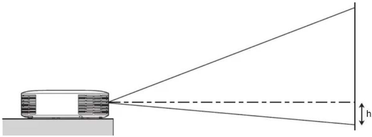CASIO XJF10X - Distance de projection et taille d'écran - 1