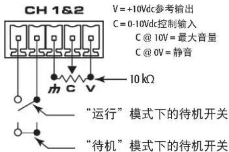 QSC SPA460 - 远程 - 3