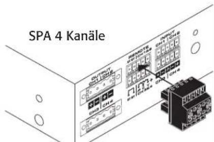 QSC SPA460 - SPA 4 Kanäle - 5