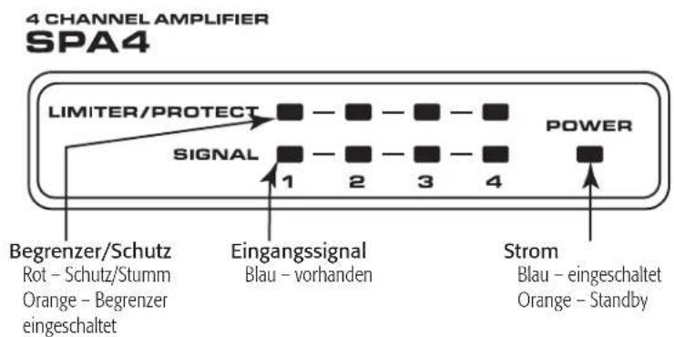 QSC SPA460 - Vorderseite - 2