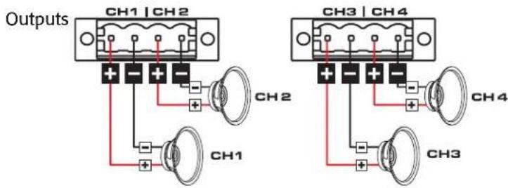 QSC SPA460 - SPA 4-channel - 14