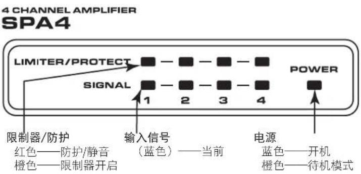 QSC SPA460 - 前面板 - 2