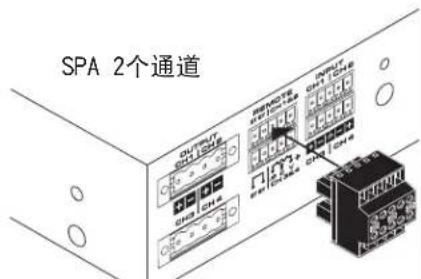 QSC SPA460 - 远程 - 6
