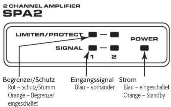 QSC SPA460 - Vorderseite - 1