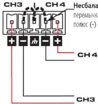 QSC SPA460 - CoeHHHeHn - 16