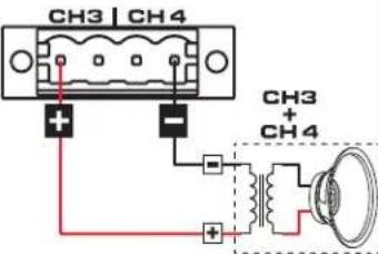 QSC SPA460 - V/100 V Überbrückungsmodus - 6