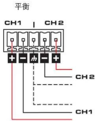 QSC SPA460 - 平衡输入和非平衡输入 - 1