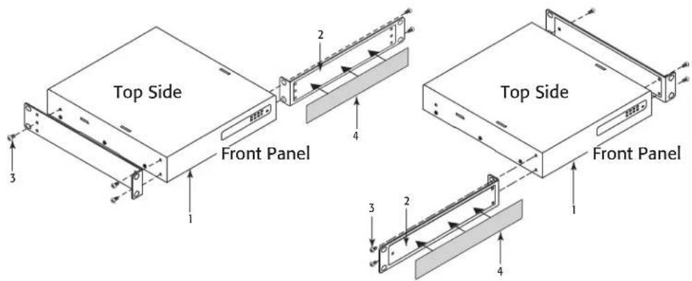 QSC SPA460 - Select the Amplifier Installation Configuration - 5