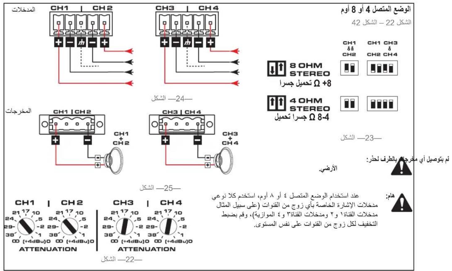 QSC SPA460 - y - 17