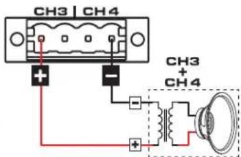 QSC SPA460 - 70V/100V Bridge Mode - 10