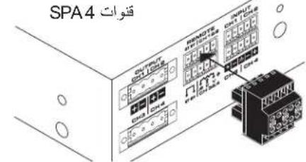 QSC SPA460 - y - 2