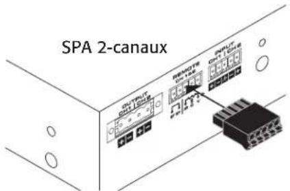 QSC SPA460 - Telecommande - 3