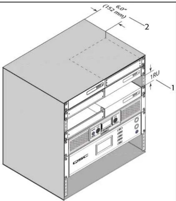 QSC SPA460 - Ventilación - 2