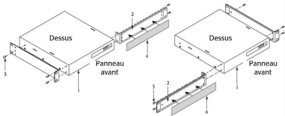 QSC SPA460 - Sélection de la configuration d'installation de l'amplificateur - 5