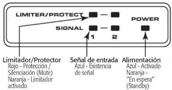 QSC SPA460 - Panel frontal - 1