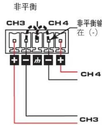 QSC SPA460 - 平衡输入和非平衡输入 - 2