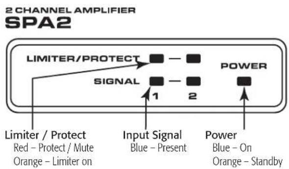QSC SPA460 - Front Panel - 1