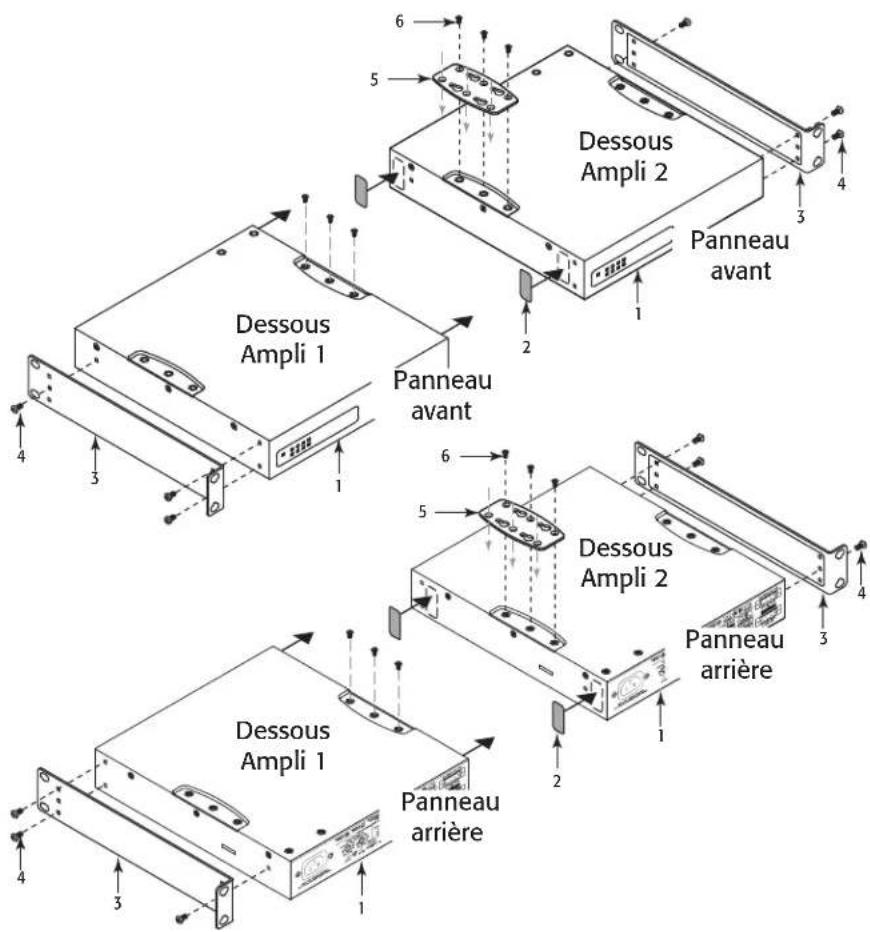 QSC SPA460 - Sélection de la configuration d'installation de l'amplificateur - 12