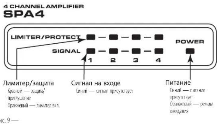 QSC SPA460 - Ipeepnnaheb - 2