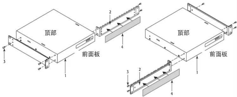 QSC SPA460 - 请选择放大器安装配置 - 5