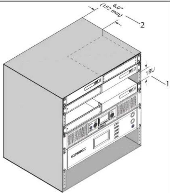 QSC SPA460 - Be- und Entlüftung - 2