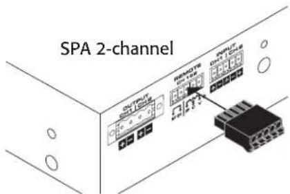 QSC SPA460 - SPA 4-channel - 4