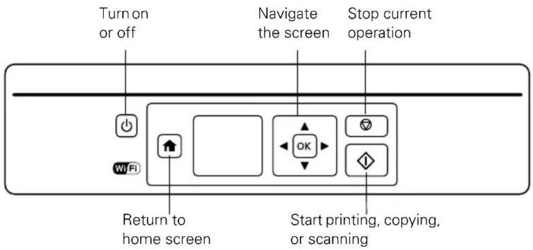 EPSON Expression Home XP430 - Using the Control Panel - 1