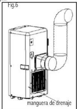 Royal Sovereign ARP5008 - Antes de utiliser - 2