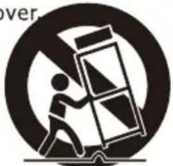 Cyber Acoustics CA3614 - IMPORTANT SAFETY INSTRUCTIONS - 1