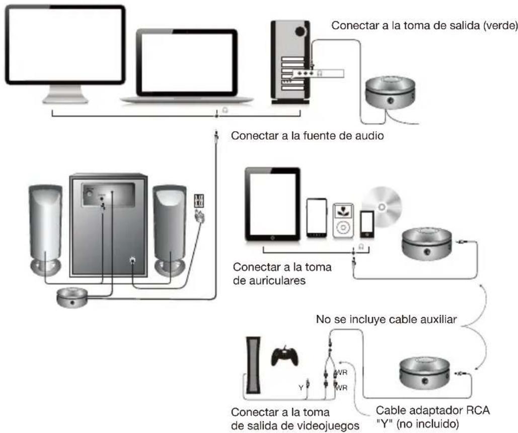 Cyber Acoustics CA3614 - Sistema de juegos - 1