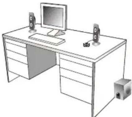 Cyber Acoustics CA3614 - Placement des enceintes - 1