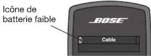 BOSE Lifestyle SoundTouch 525 - Remplacement des piles de la télécommande - 1