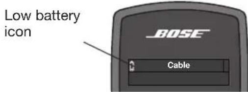 BOSE Lifestyle SoundTouch 525 - Replacing the remote control's batteries - 1