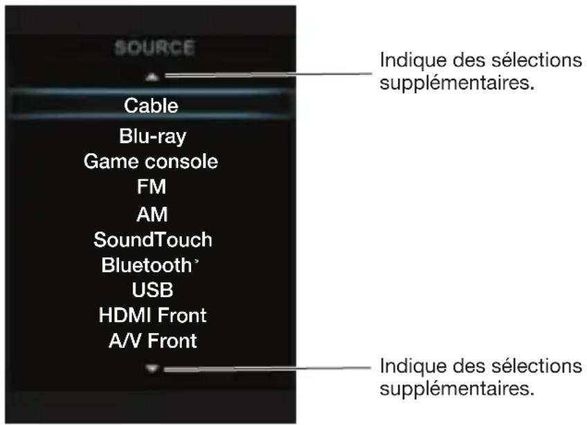 BOSE Lifestyle SoundTouch 525 - Sélection d'une source - 1