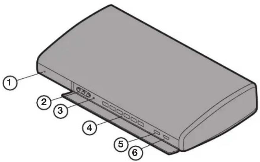 BOSE Lifestyle SoundTouch 525 - Consola de control - 1